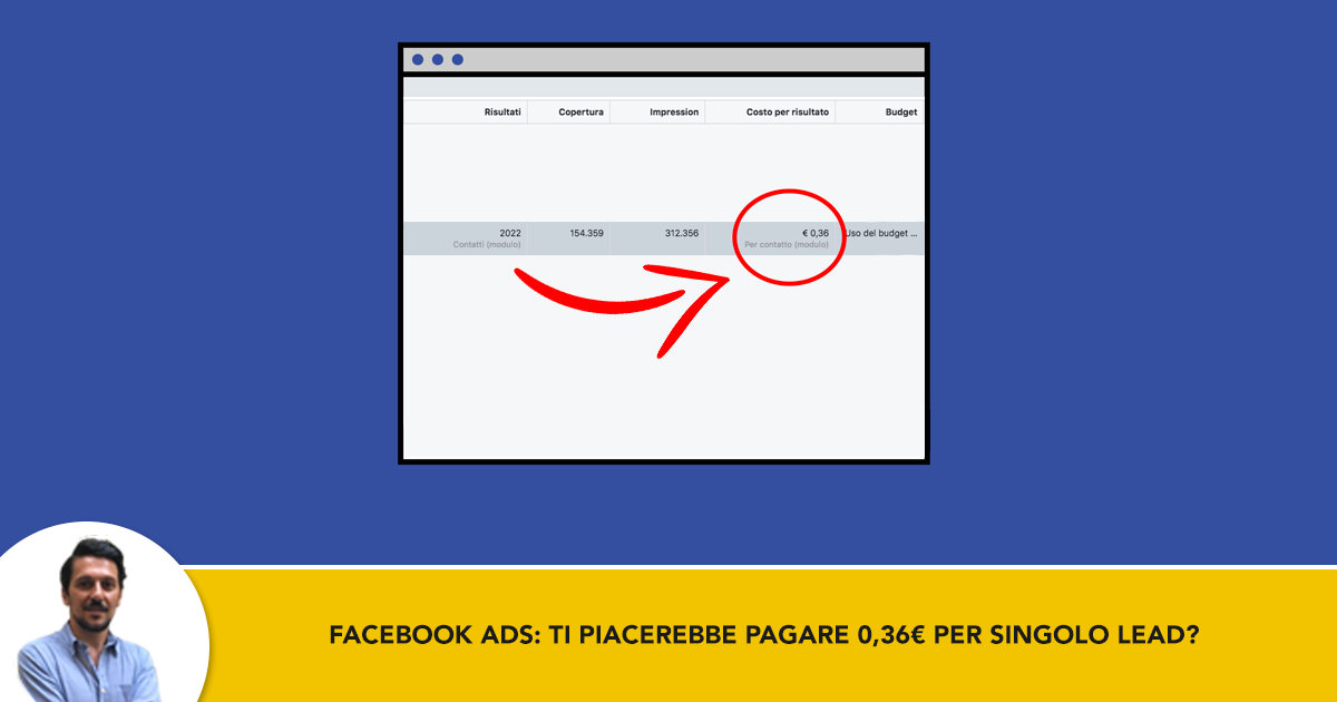 facebook-ADS-Leads-Generation