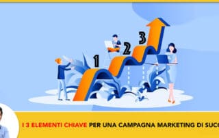 I 3 Elementi Fondamentali per una Campagna Marketing di Successo