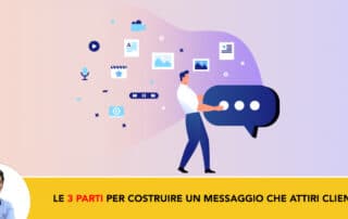 Le 3 Parti Essenziali per Costruire un Messaggio Aziendale Che Attiri Clienti